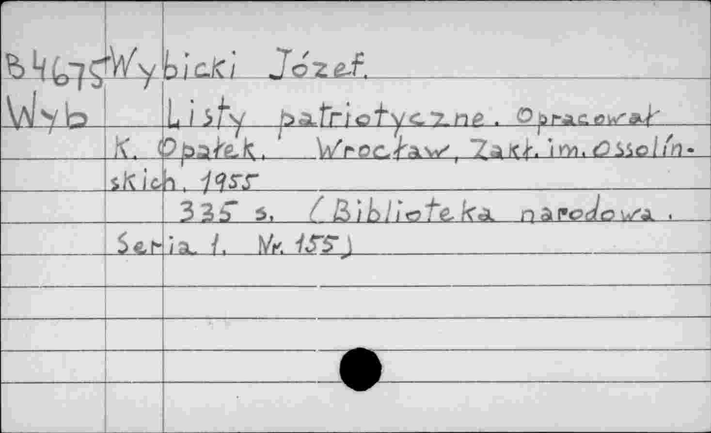 ﻿	Wy	hîcJCi Joie/,	
4 ° 1 J		L( / s/~y b3L.tr/ofyСХИД . Ормсс^
	K 1	uzroc^/'A<wz(	inn.tOsso/Zn-
	sK к	h. 14st
		3 3iT 5, ( R'ihlîc/ctfA. пагосЛэ^л .
	-S &	,ix /. Ук Ï5TJ
		
		
		
		
		